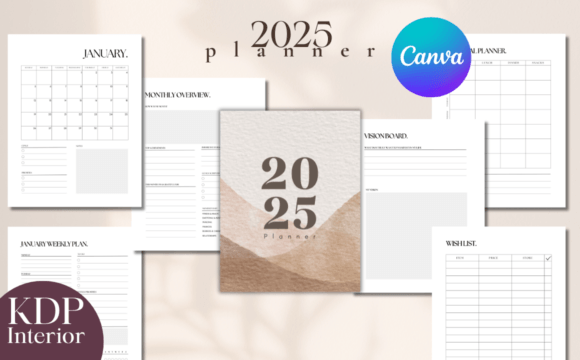 2025 Planner KDP Interior PLR: A Practical Tool for Organizing Your Year